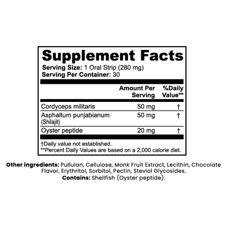 Libido Enhancing Strips